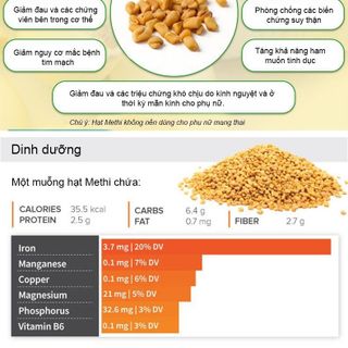 Hạt Methi Ấn Độ - Real Food Store