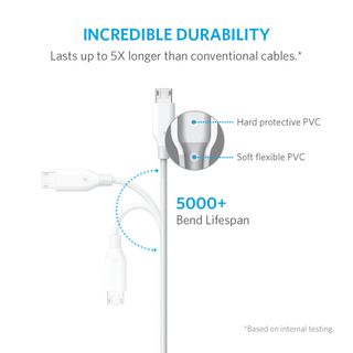 Cáp Micro USB Anker PowerLine - Dài 3m - A8134