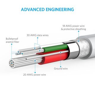 Cáp Micro USB Anker PowerLine - Dài 0.9m - A8132