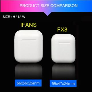 Tai Nghe Bluetooth Không Dây I9s-Tws