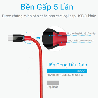 Cáp Anker PowerLine USB 3.0 ra USB-C - Dài 0.9m - A8168