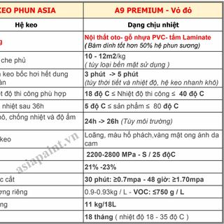 KEO PHUN CHỊU NHIỆT- KEO DÁN NỘI THẤT Ô TÔ CHUYÊN DỤNG