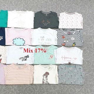 Sỉ buôn áo bé gái Lupilu