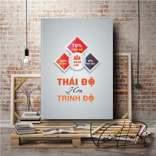 Tranh treo tường giá sỉ Tranh Văn phòng Tranh tạo động lực Kích thước 30x40cm