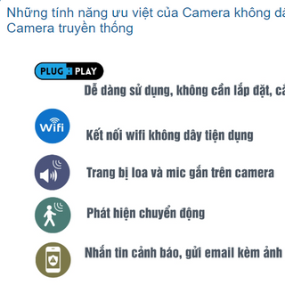 Tặng Thẻ Nhớ 64GB Trị Giá 300k Camera WIFI YOOSEE 40 - Độ Phân Giải 20M - 1080P - Camera Wifi Đàm Thoại 2 Chiều Cảnh Báo Âm Thanh