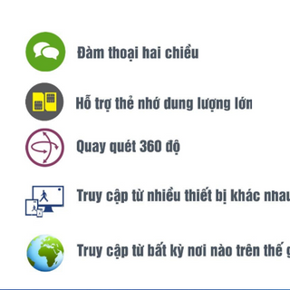 Tặng Thẻ Nhớ 64GB Trị Giá 300k Camera WIFI YOOSEE 40 - Độ Phân Giải 20M - 1080P - Camera Wifi Đàm Thoại 2 Chiều Cảnh Báo Âm Thanh