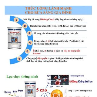 Sữa non Alpha Lipid