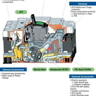 Cầu dao tự động CB tổng CB 2P CB tép MCB Sino Vanlock 10A20A32A40A50A63A - Điện Việt - 2P - 50A