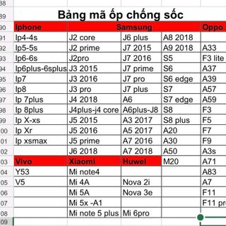 ỐP CHỐNG SỐC PHÁT QUANG
