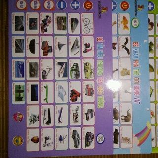 Bảng Chữ Cái thông minh 11 mặt song ngữ anh việt K011