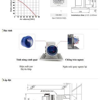 Quạt hút âm trần Himpel Hàn Quốc FZA-70S1
