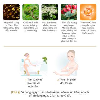 The Myth - Snow White Body Lotion Tắm Trắng Tuýp 120ml