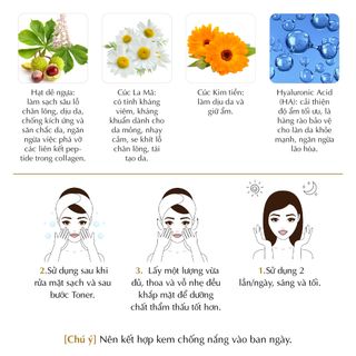 The Myth - Sensitive Complex Da Khô Da Viêm Nhạy Cảm