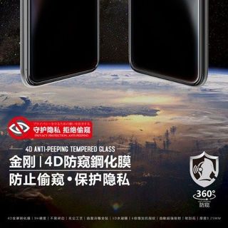 KÍNH KINGKONG CHỐNG NHÌN TRỘM 4D