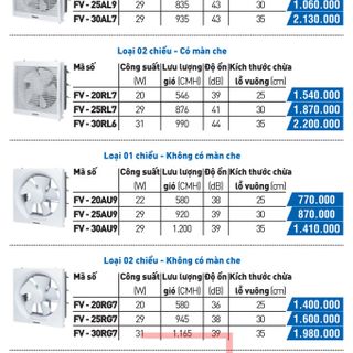QUẠT HÚT GẮN TƯỜNG DÂN DỤNG FV-25AL9