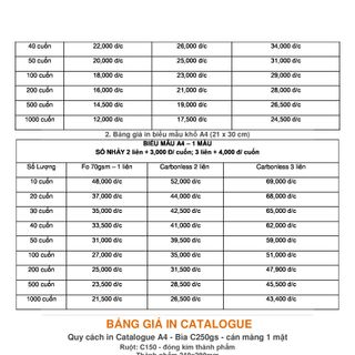 Nhận in ấn các loạ ttem danh thiếpcatologue tờ rơi decal biểu mẫu