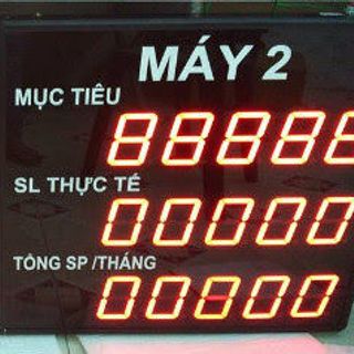 Bảng theo dõi năng suất sản xuất