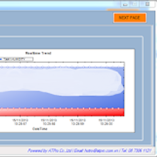 Hệ thống giám sát Nhiệt độ - Độ ẩm - TCP/IP