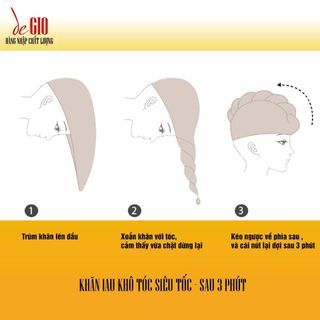 Khăn Lau Khô Tóc Siêu Tốc