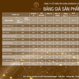 Hộp 3 Lọ Viên Uống Đẹp Da Sâm Tố Nữ Cao Cấp Puecolazen Kohinoor
