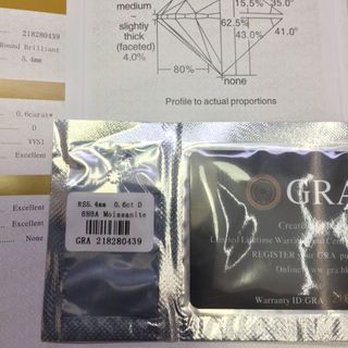 Kim Cương cao cấp Moissanite 9 li