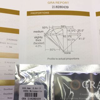 Kim Cương cao cấp Moissanite 9 li