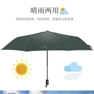 DÙ CHỐNG TIA UV
