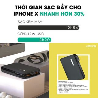 Pin sạc dự phòng 10000mAh-A358