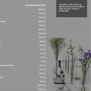 Thực Phẩm Chức Năng LifeWise 365 Beauty - Collagen Tổng Hợp Làm Đẹp - Sản Phẩm Châu ÂuNew Vision