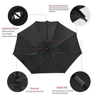 Ô gấp mở tự động xuất Nhật-hàng cao cấp - chống nắng-mưa-tia uv
