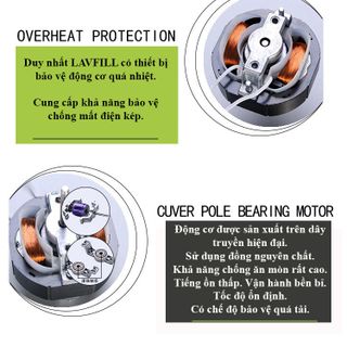 Quạt thông gió đường ống với đường kính phi 125mm LAVFILL LFI-11S