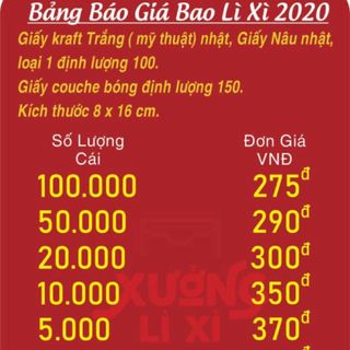 sỉ lì xì 2020 giá từ 275d