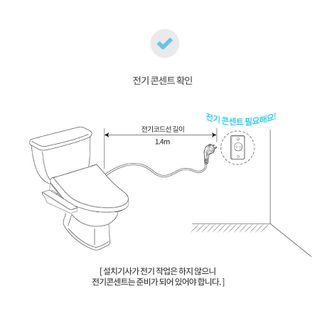 Nắp rửa vệ sinh thông minh Blooming NB 1160N