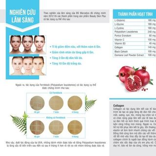 BEAUTY SKIN PLUS - AIE Pharmaceuticals USA