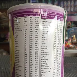 SỮA MẸ BẦU RICHMOND BONCARE PRENATAL DHA 900G