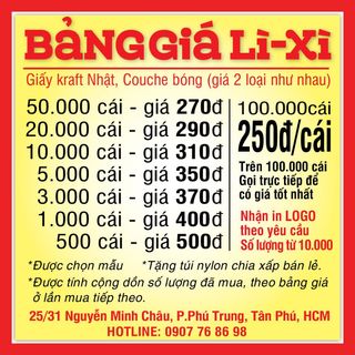 sỉ bao lì xì tết mẫu độc quyền free bao kiếng