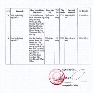 BẢO TÍN XOANG