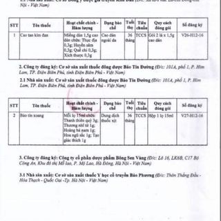 BẢO TÍN XOANG
