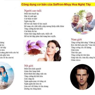 Nhuỵ Hoa nghệ Tây Saffron - Ấn Độ - 1gram