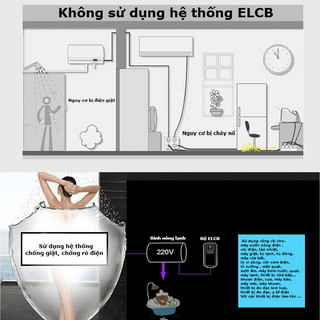 Chống giật bình nước nóng AMTS PRCD-16A