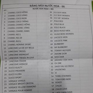 Nước hoa các hãng