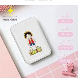 SẠC DỰ PHÒNG IBONWE 600MAH 10000MAH