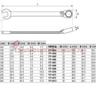 Cờ lê vòng miệng tự động đảo chiều có chốt khóa dạng mờ Yato YT-1653 giá sỉ​ giá bán buôn giá sỉ