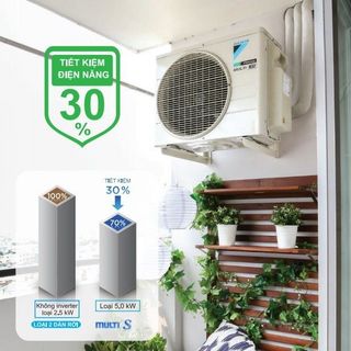 Máy lạnh Daikin cho căn hộ chung cưbảo hành 5 năm
