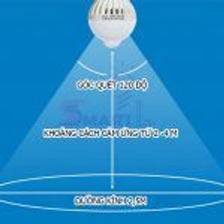 Đèn cảm biến chuyển động 5w