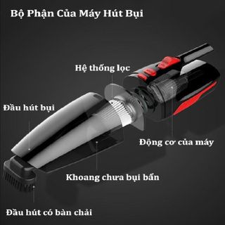 Hút Bụi Ôtô Cầm Tay AKEXI