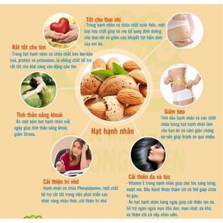 Hạnh nhân Mỹ nguyên vị tách vỏ