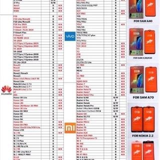 Siêu Kính Cường Lực Full Màn 111D Bò Tót