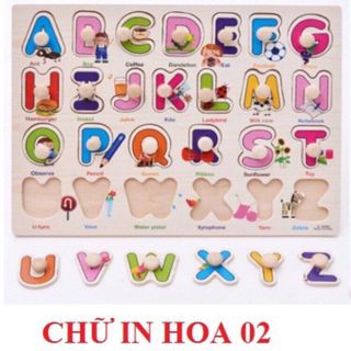 Bảng sốchữ cáihình học
