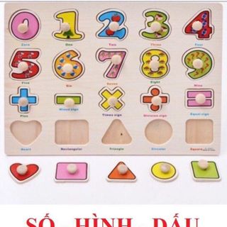 Bảng sốchữ cáihình học